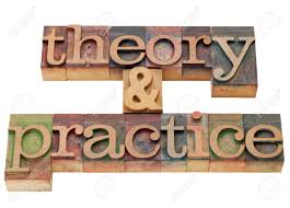 245OT Occupation Reasoning Theory & Practice Assignment 