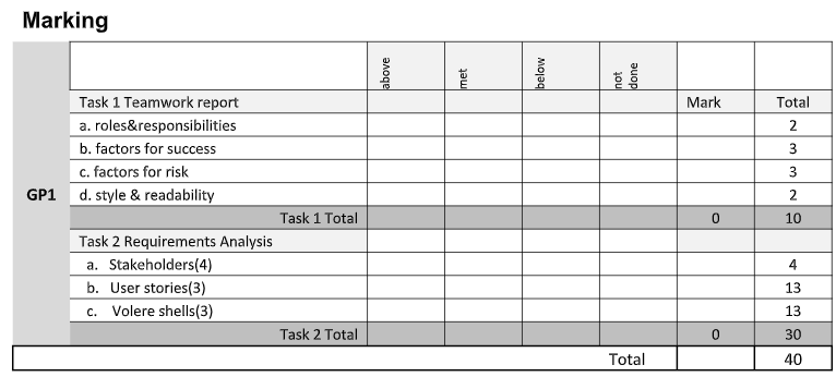 5COM1053_61 Referred/Deferred Coursework