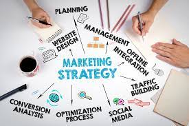 708 Strategic Marketing Assignment