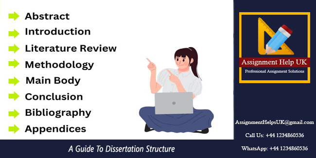 Dissertation Structure