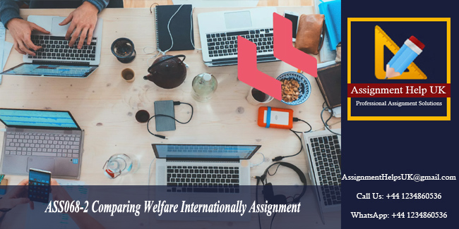 ASS068-2 Comparing Welfare Internationally Assignment 