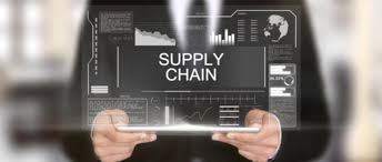 Analytical Techniques For Supply Chain Management Assignment 