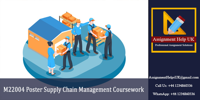 M22004 Poster Supply Chain Management Coursework 2 