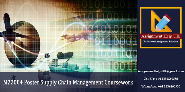 M22004 Poster Supply Chain Management Coursework 2 