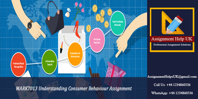 MARK7013 Understanding Consumer Behaviour Assignment 
