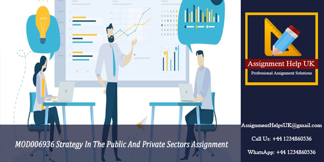 MOD006936 Strategy In The Public And Private Sectors Assignment 