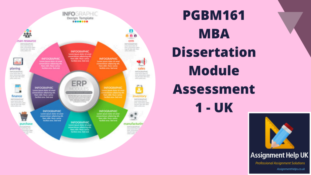 PGBM161 MBA Dissertation Module Assessment 1 