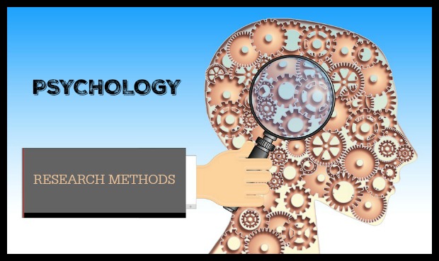 PSY002-1 Introduction To Psychological Research Methods & Data Analysis 