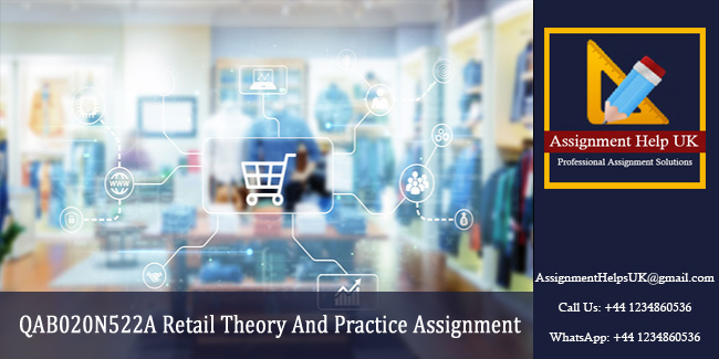 QAB020N522A Retail Theory And Practice Assignment 