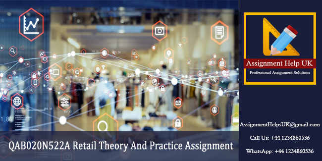 QAB020N522A Retail Theory And Practice Assignment 